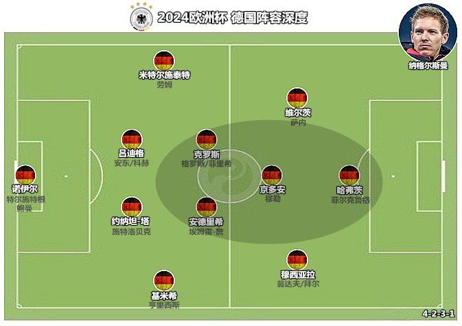 德国队逆转科特迪瓦，终结世界杯“第二轮魔咒”  第3张