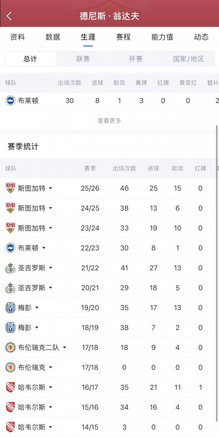 德国队逆转科特迪瓦，终结世界杯“第二轮魔咒”  第14张