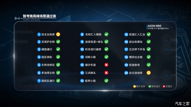 智驾成本与车价关系引争议：有体验者称“越好越贵”逻辑动摇  第25张