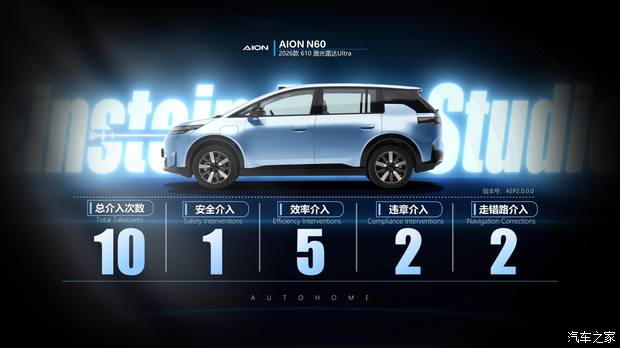 智驾成本与车价关系引争议：有体验者称“越好越贵”逻辑动摇  第26张