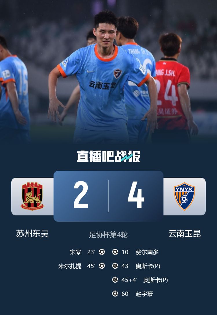 云南玉昆客场4-2战胜苏州东吴晋级足协杯16强  第2张