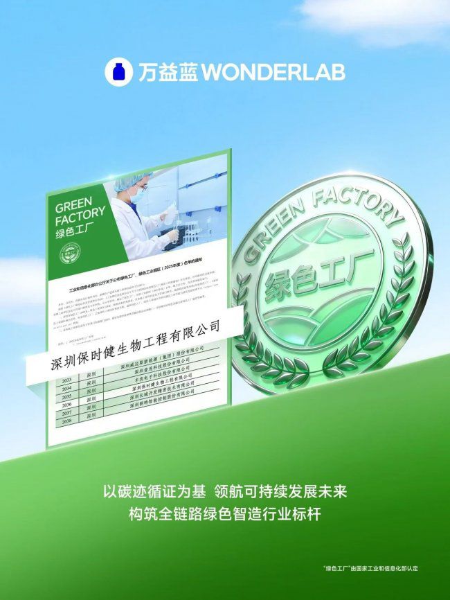 万益蓝WONDERLAB旗下工厂通过六大国际体系认证  第1张
