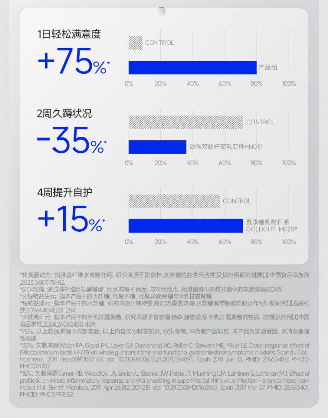 万益蓝WONDERLAB旗下工厂通过六大国际体系认证  第4张