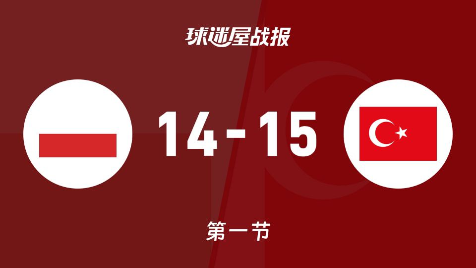 波兰U20女篮主场对阵土耳其U20女篮第一节战罢比分14-15
