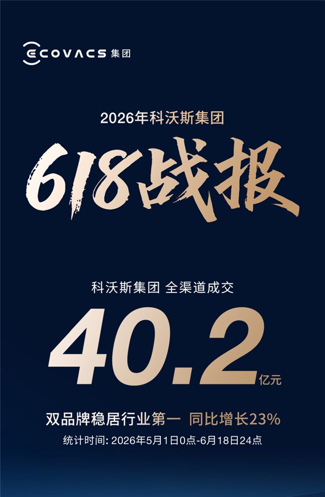 科沃斯集团2026年618全渠道销售额达40.2亿元同比增长23  第1张