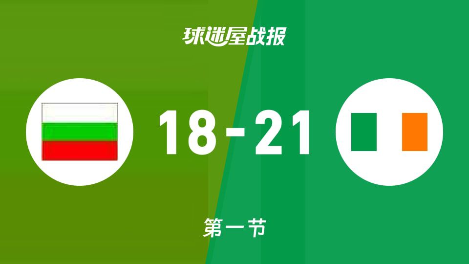 爱尔兰女篮U20客场3分领先保加利亚女篮U20，首节战成18-21