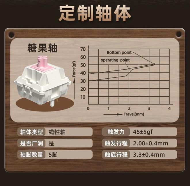 YUNZII（键设宇宙）国内发售胡桃木三模机械键盘，WOOD 68与WOOD 84定价449/479元  第3张