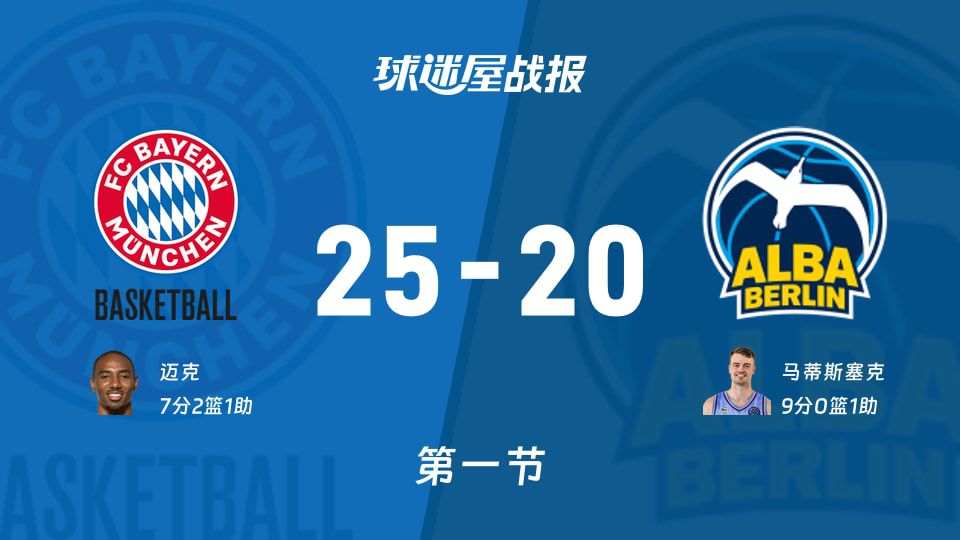 德篮甲季后赛：拜仁慕尼黑首节25-20领先ALBA柏林