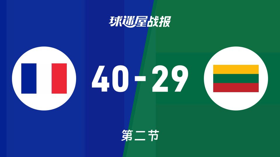 法国女篮U20半场领先立陶宛女篮U20，分差扩大至11分