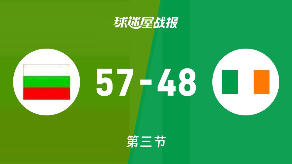 保加利亚女篮U20三节战罢57-48领先爱尔兰女篮U20