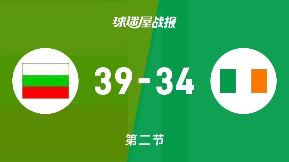 保加利亚女篮U20半场反超爱尔兰女篮U20 比分定格39-34