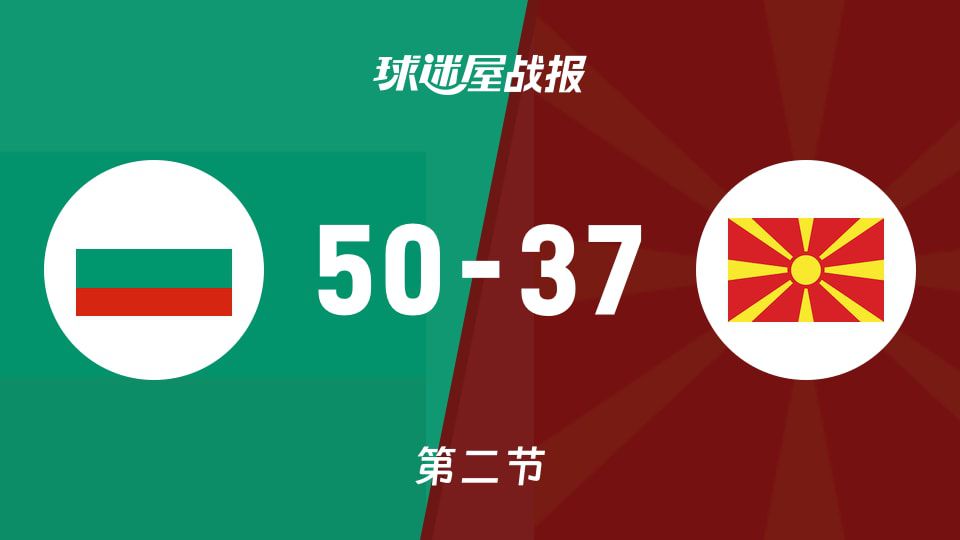 保加利亚50-37领先北马其顿结束上半场，分差进一步扩大