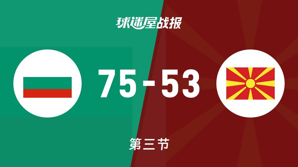 保加利亚三节战罢75-53领先北马其顿 22分优势进入末节