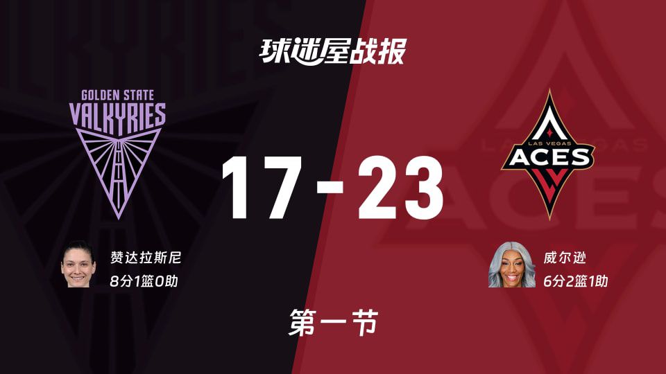 WNBA常规赛首节战罢 王牌23-17领先女武神