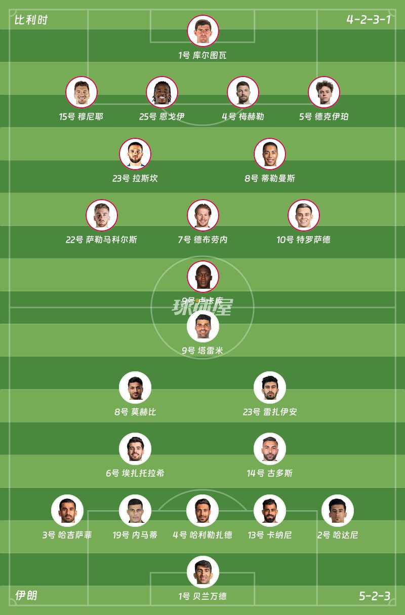 比利时0-0战平伊朗，世界杯小组赛互交白卷  第2张