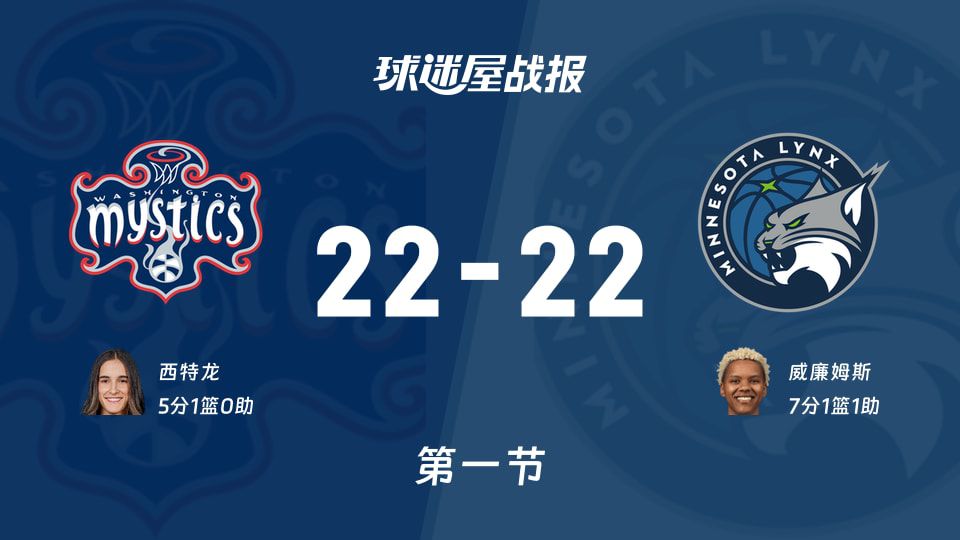 WNBA常规赛山猫主场战神秘人 首节战成22平