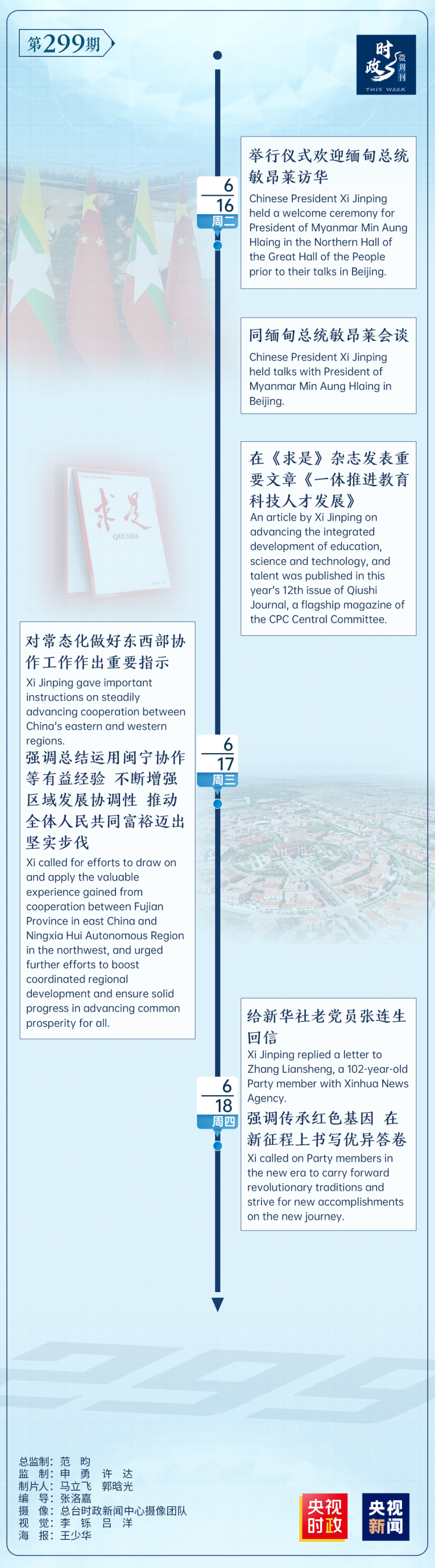 时政微周刊丨总书记的一周（6月15日—6月21日