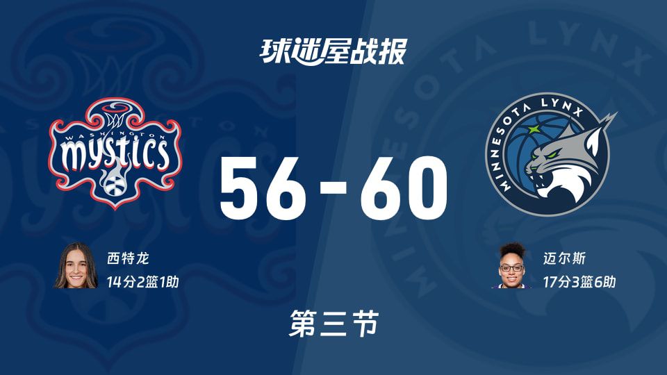 WNBA常规赛：山猫三节战罢60-56领先神秘人