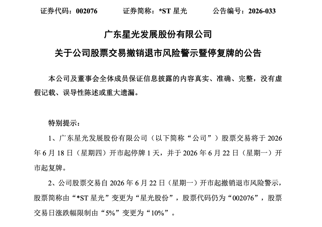 四家*ST公司6月22日起集体摘星脱帽 股票简称及涨跌幅变更  第2张