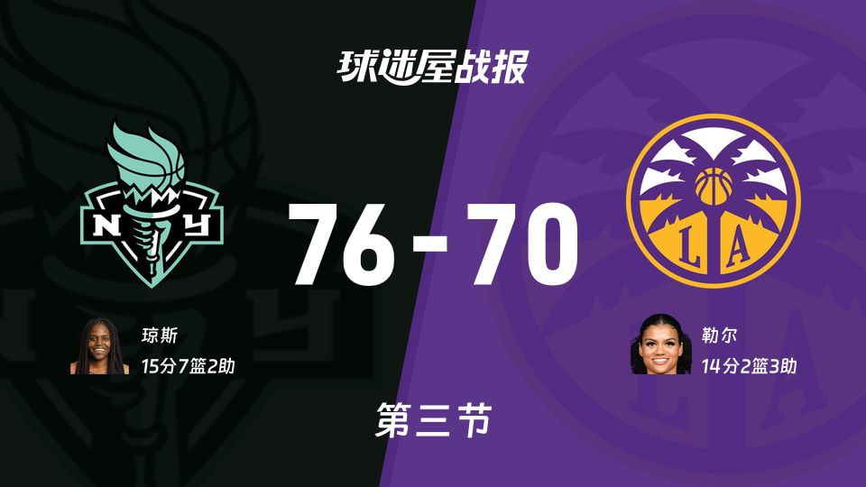 WNBA常规赛自由人三节76-70领先火花 琼斯15分7篮板领衔