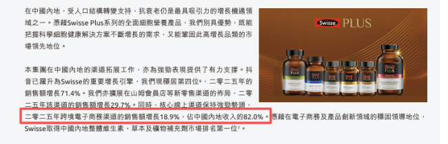 Swisse斯维诗位列618保健食品成交榜前三，国内版海外版成分差异引关注  第3张