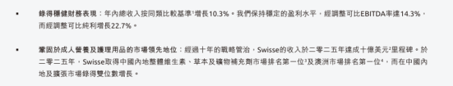 Swisse斯维诗位列618保健食品成交榜前三，国内版海外版成分差异引关注  第4张