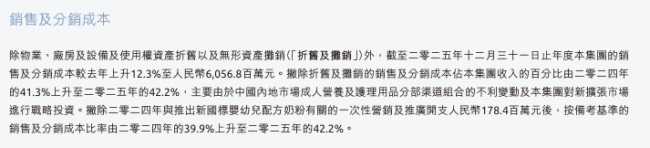 Swisse斯维诗位列618保健食品成交榜前三，国内版海外版成分差异引关注  第6张