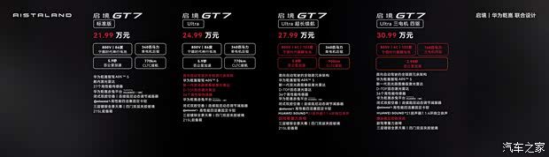 启境GT7将于6月26日正式上市 预售价21.99-30.99万元