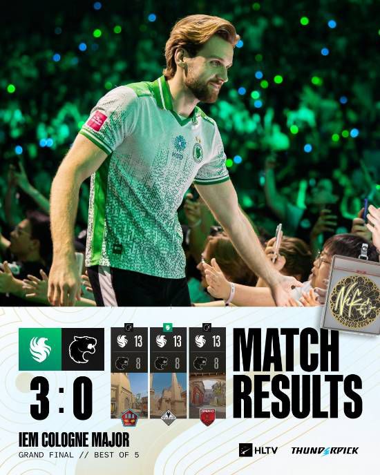 猎鹰Falcons 3-0横扫FURIA 赢得IEM科隆Major决赛