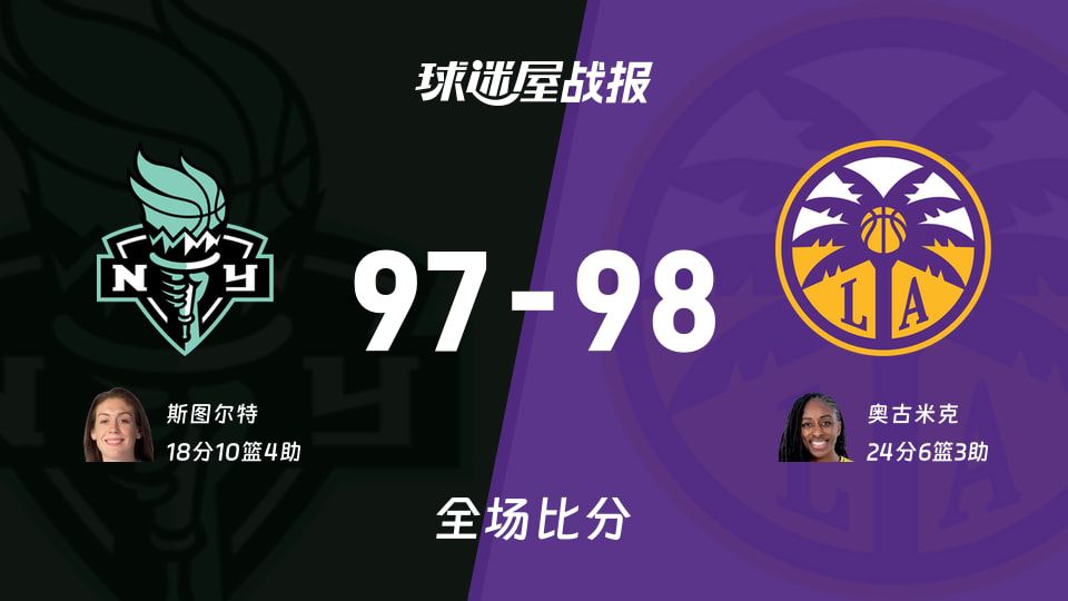 火花98-97逆转自由人，末节追回12分劣势险胜