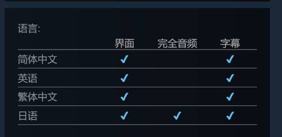 蔚蓝反射 Quartet:少女们的奇迹》7月30日多平台发售  第2张