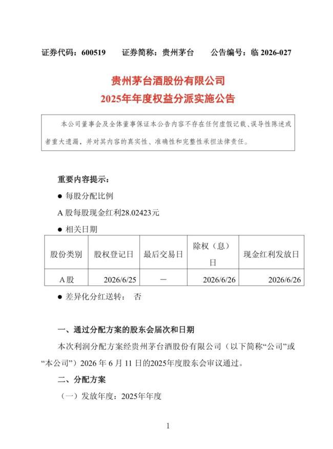 贵州茅台2025年年度权益分派落地 每股派现28.02423元  第1张