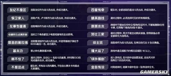 卡厄思梦境》畅销榜排名跃升逾百位 进入Top8  第13张