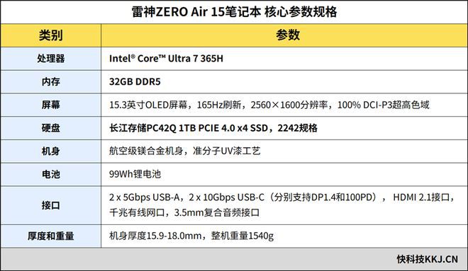 雷神ZERO Air 15笔记本来袭：瞄准2026年准大学生市场  第2张