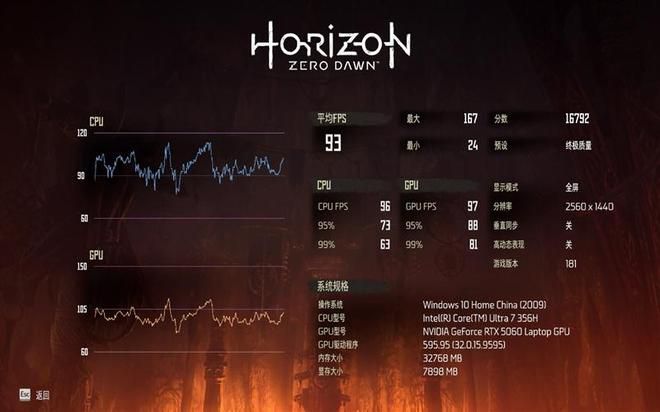 雷神ZERO Air 15笔记本来袭：瞄准2026年准大学生市场  第41张