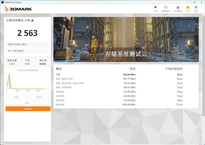 雷神ZERO Air 15笔记本来袭：瞄准2026年准大学生市场  第49张
