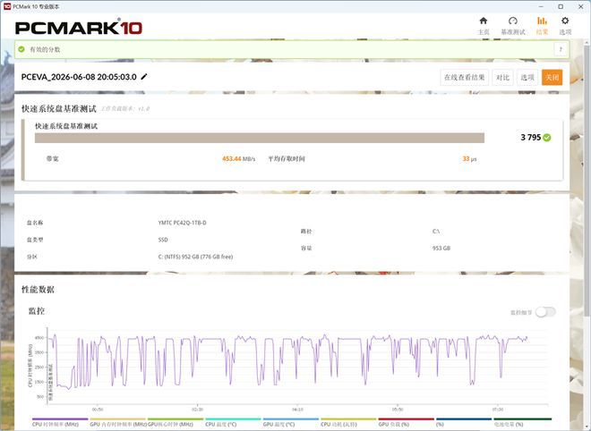 雷神ZERO Air 15笔记本来袭：瞄准2026年准大学生市场  第50张