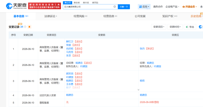 巨力集团6月10日完成工商变更 杨建忠卸任董事长转任经理