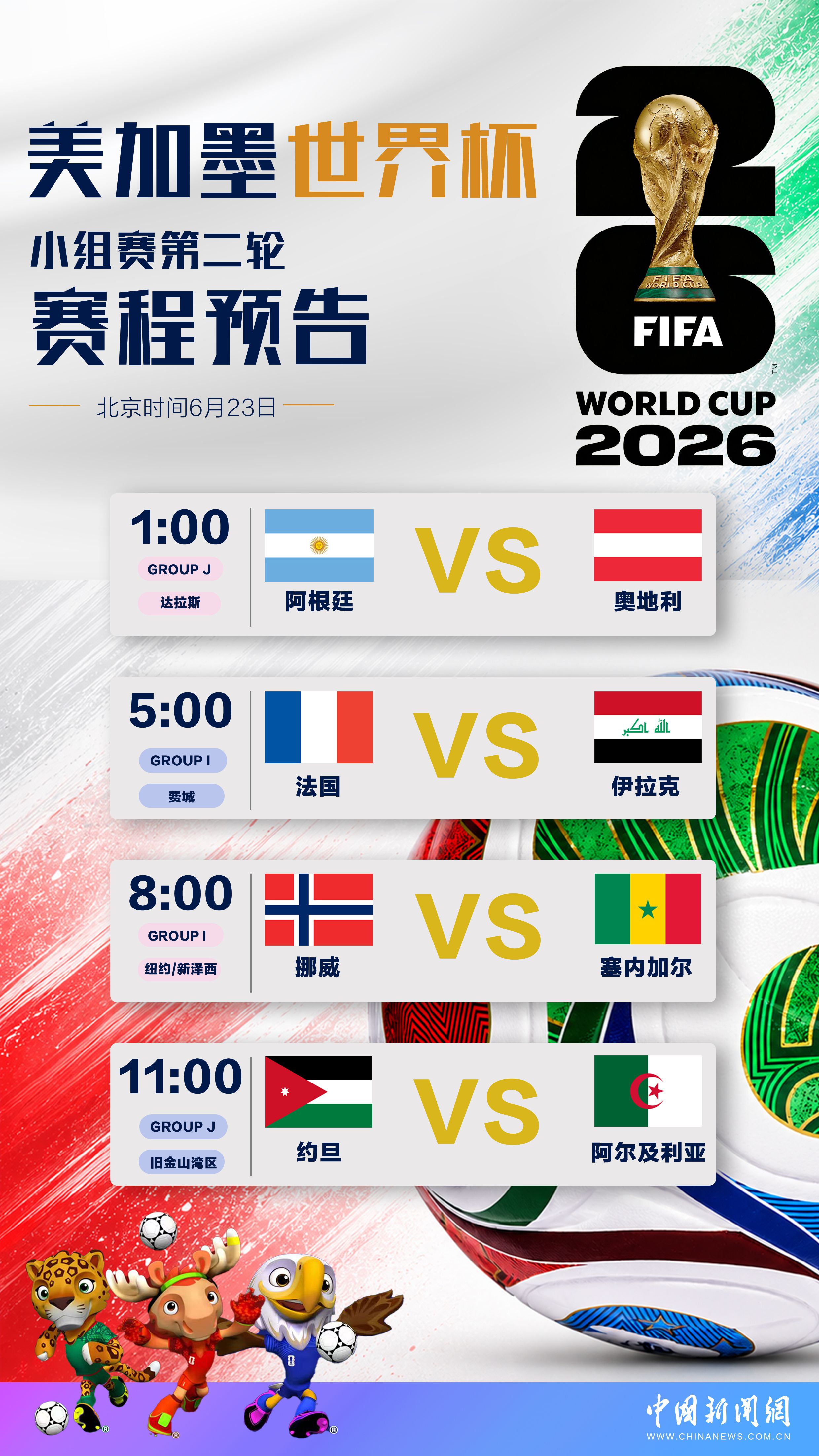 美加墨世界杯23日将进行四场小组赛争夺