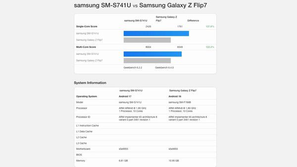 三星 Galaxy S26 FE 跑分数据曝光：Exynos 2500 性能较前代机型显著提升  第2张