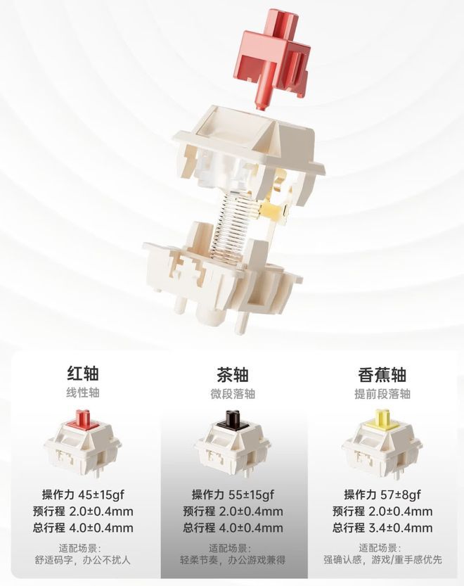 Keychron Q6 Ultra 8K键盘于6月22日上线京东 首发价1538.1元  第3张