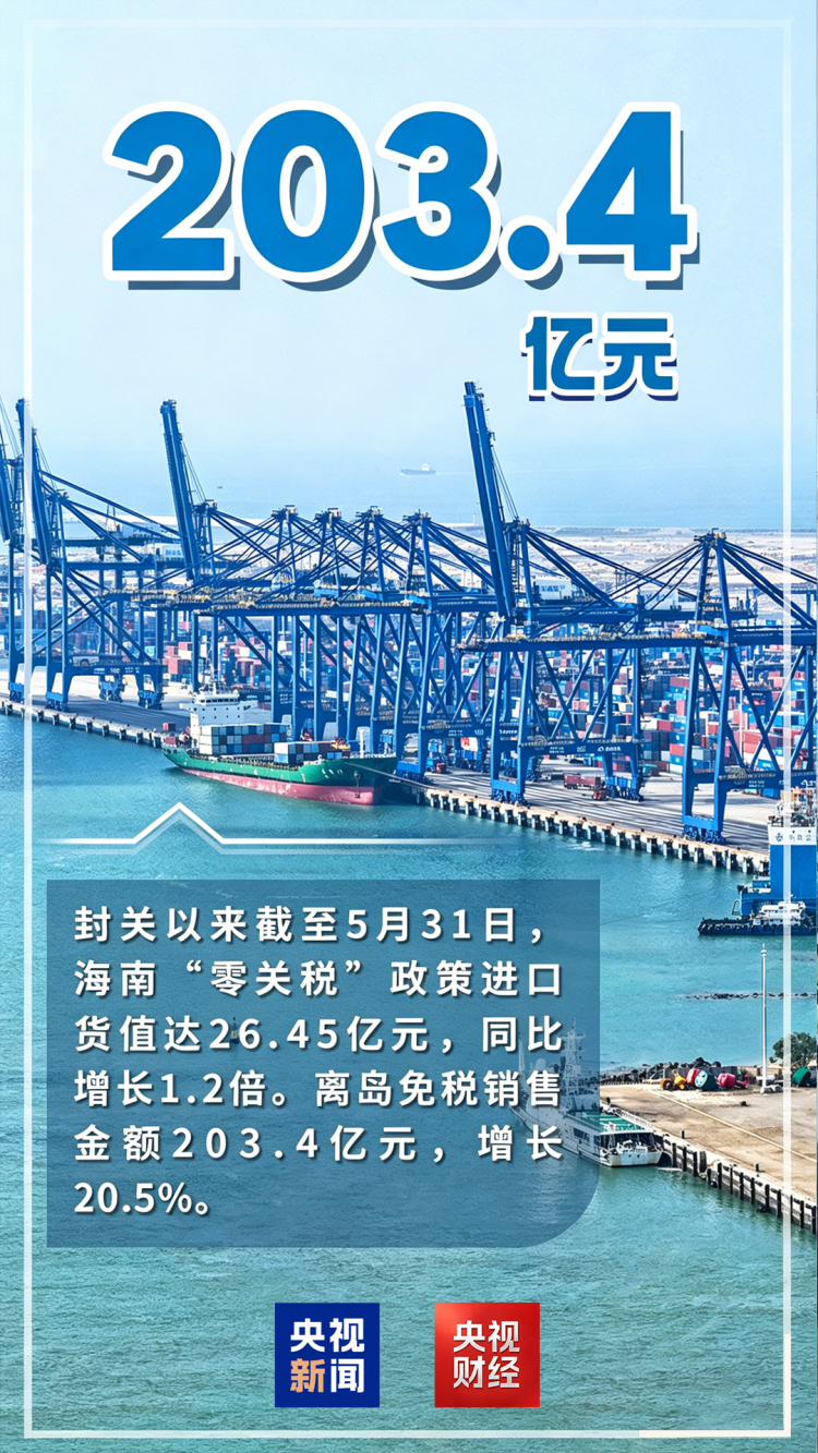 我国上周集中释放农业与外贸数据 夏粮收获超九成中欧班列十年增长10.8倍  第5张