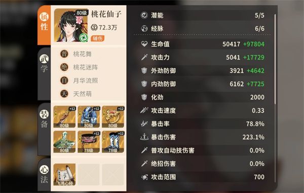 对决剑之川桃花仙子装备与配队指南