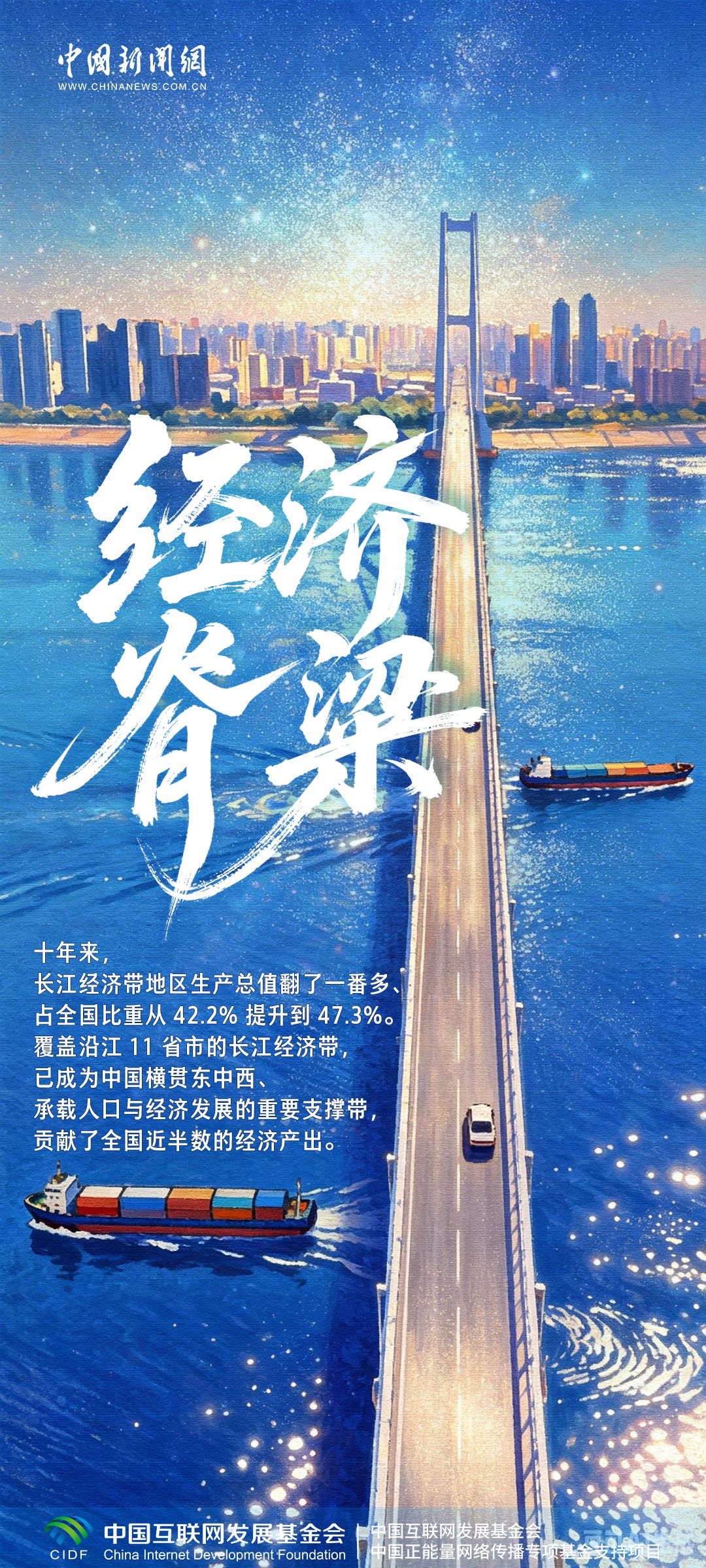 国家发展改革委官网及国新网列为信息来源  第2张