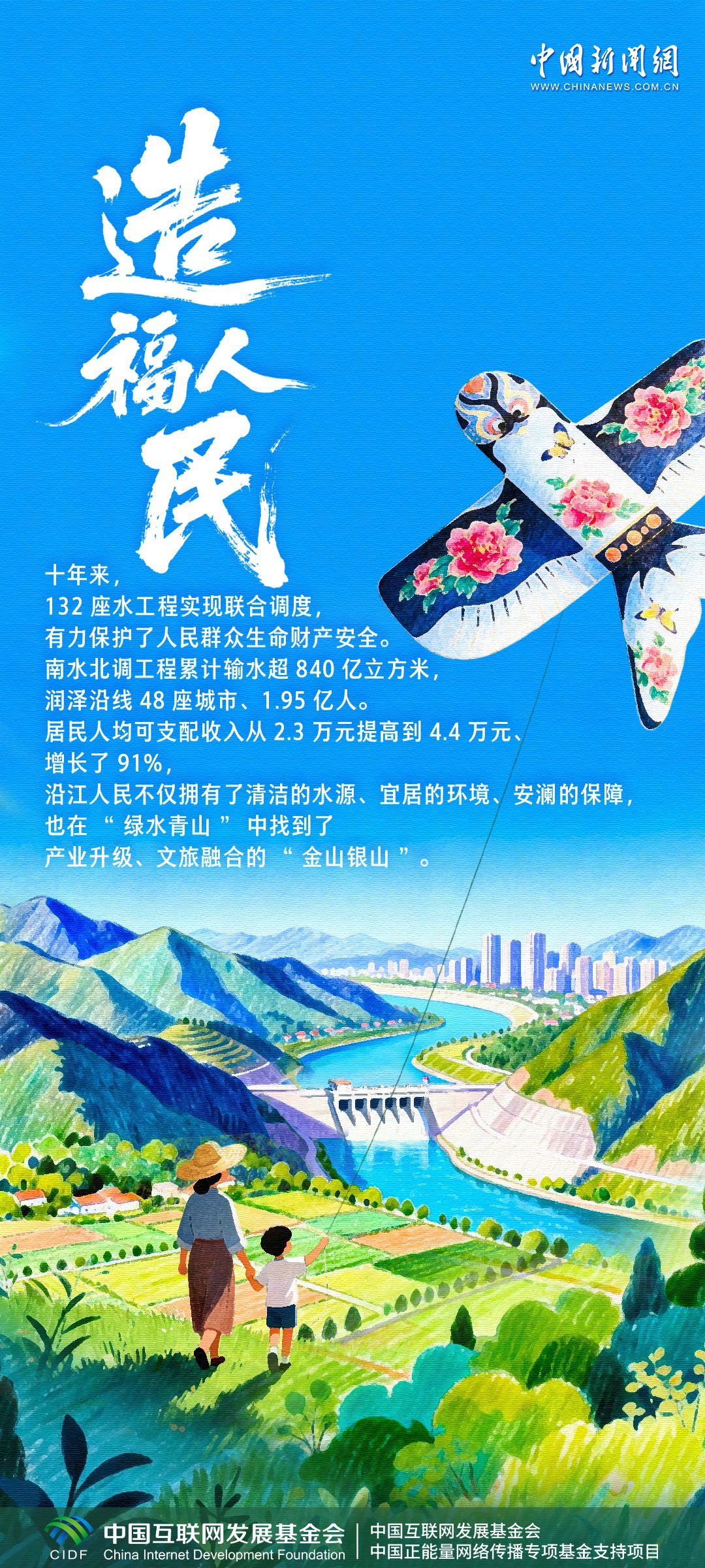 国家发展改革委官网及国新网列为信息来源  第5张