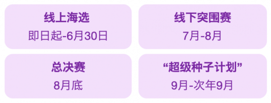 中国首档「小镇青年」创业真人秀启动全国招募 三大赛道聚焦数字时尚产业  第3张