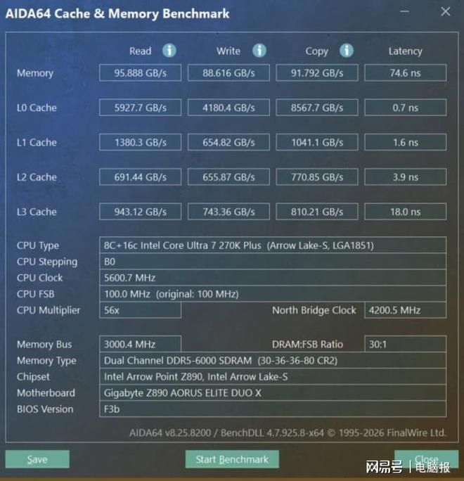 技嘉AORUS主板通过BIOS选项可简化内存超频流程  第11张
