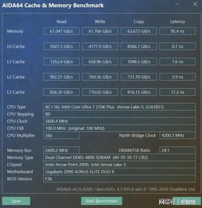 技嘉AORUS主板通过BIOS选项可简化内存超频流程  第9张
