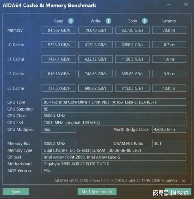 技嘉AORUS主板通过BIOS选项可简化内存超频流程  第10张