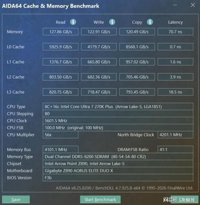 技嘉AORUS主板通过BIOS选项可简化内存超频流程  第12张